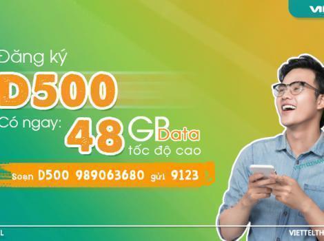 Cách kích hoạt sim dcom 4G Viettel trọn gói 1 năm 2024